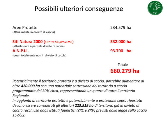 cct riforma legge 394/91