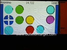 Il potere dell’elettronica: un nuovo bersaglio in movimento