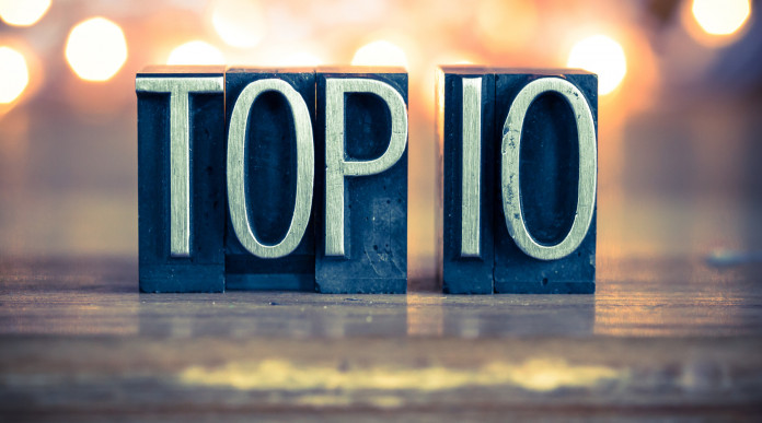 Le notizie di armi più lette del 2021 Le notizie di armi più lette del 2021: scritta top 10 in metallo