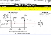 Cartucce .30 Super Carry, pubblicato lo standard Saami Cartucce .30 Super Carry, pubblicato lo standard Saami
