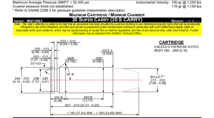 Cartucce .30 Super Carry, pubblicato lo standard Saami Cartucce .30 Super Carry, pubblicato lo standard Saami