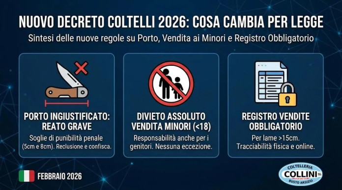 Decreto sicurezza 2026 e coltelli l’opinione della Coltelleria Collini Decreto sicurezza 2026 e coltelli l’opinione della Coltelleria Collini
